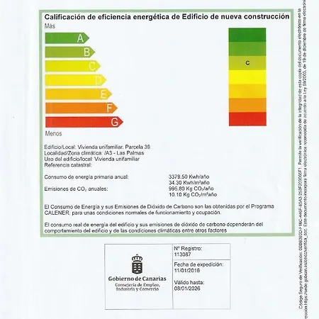 Bella On Golf In La Estancia, Caleta Fuste-fuerteventura 빌라 *